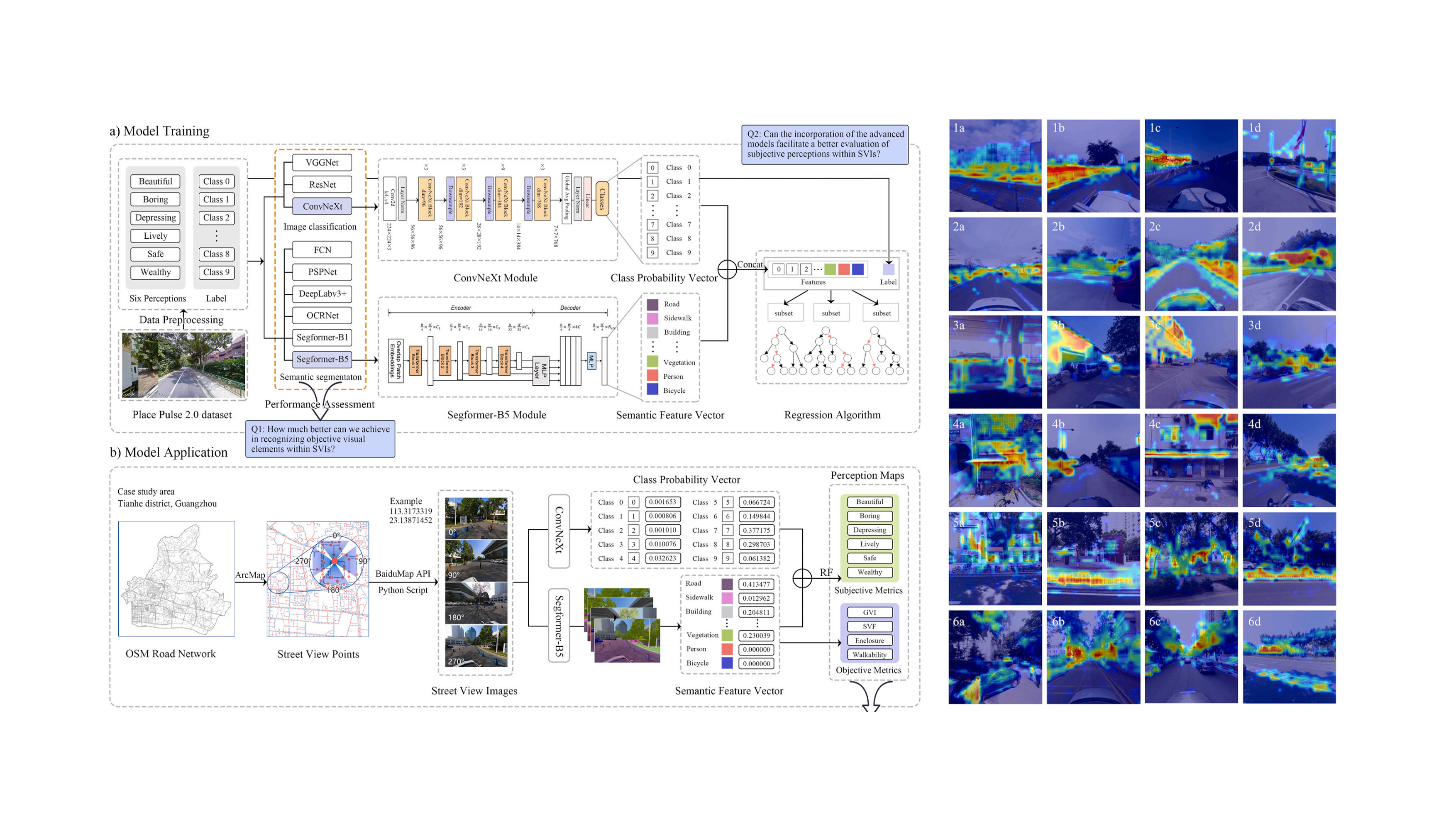 Figure placeholder for An integrated deep learning approach for assessing the visual qualities of built environments utilizing street view images